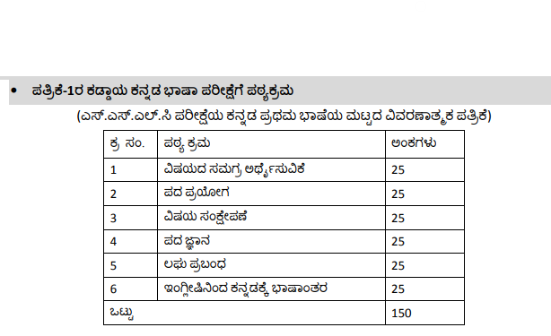 Kannada Paper Table Official