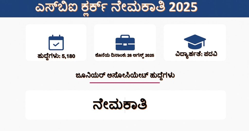 SBI Clerk Recruitment 2025: Apply Online for 5180 Posts – Karnataka Guide