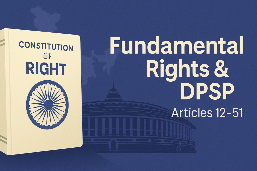 Landscape banner: Indian Constitution Religion, Minority Rights & Remedies (Articles 25–35, 300A).jpg