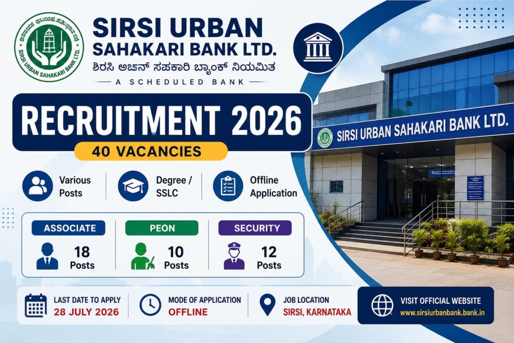 Sirsi Urban Sahakari Bank Recruitment 2026 notification for 40 Associate, Peon, Attender, Watchman and Security Guard posts in Sirsi, Karnataka.